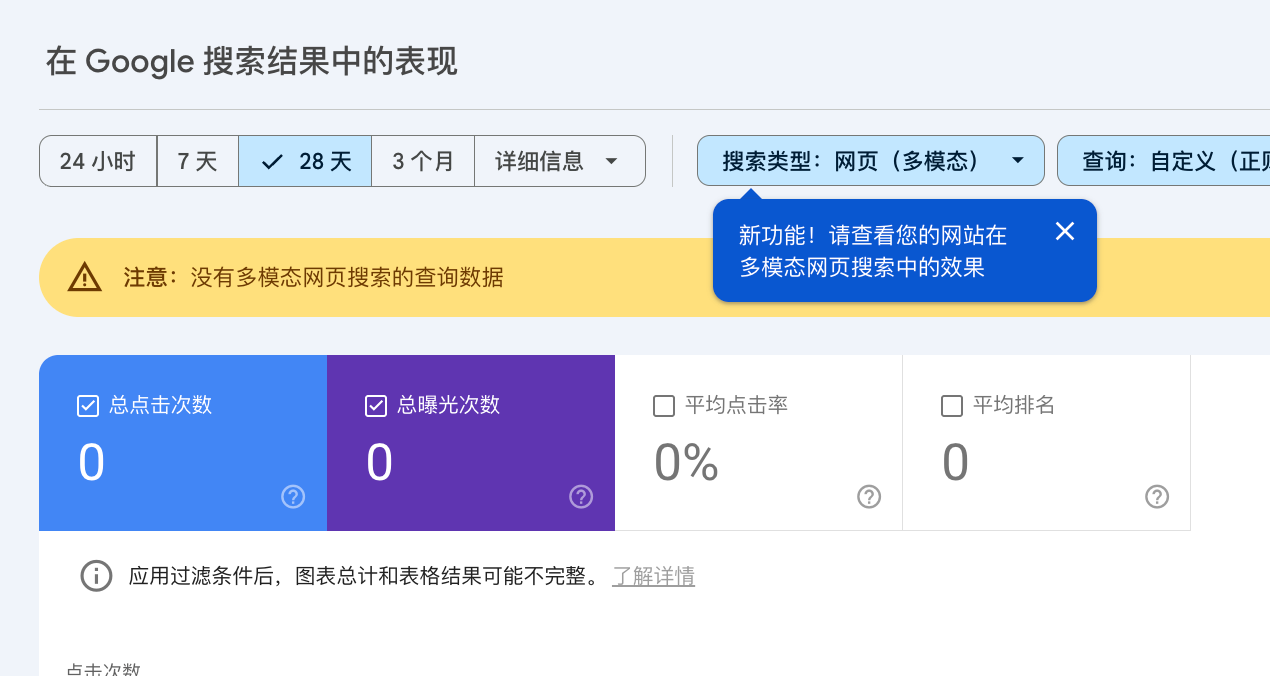 GSC 多模态报告挂着查询过滤时,点击和展示全部显示为 0