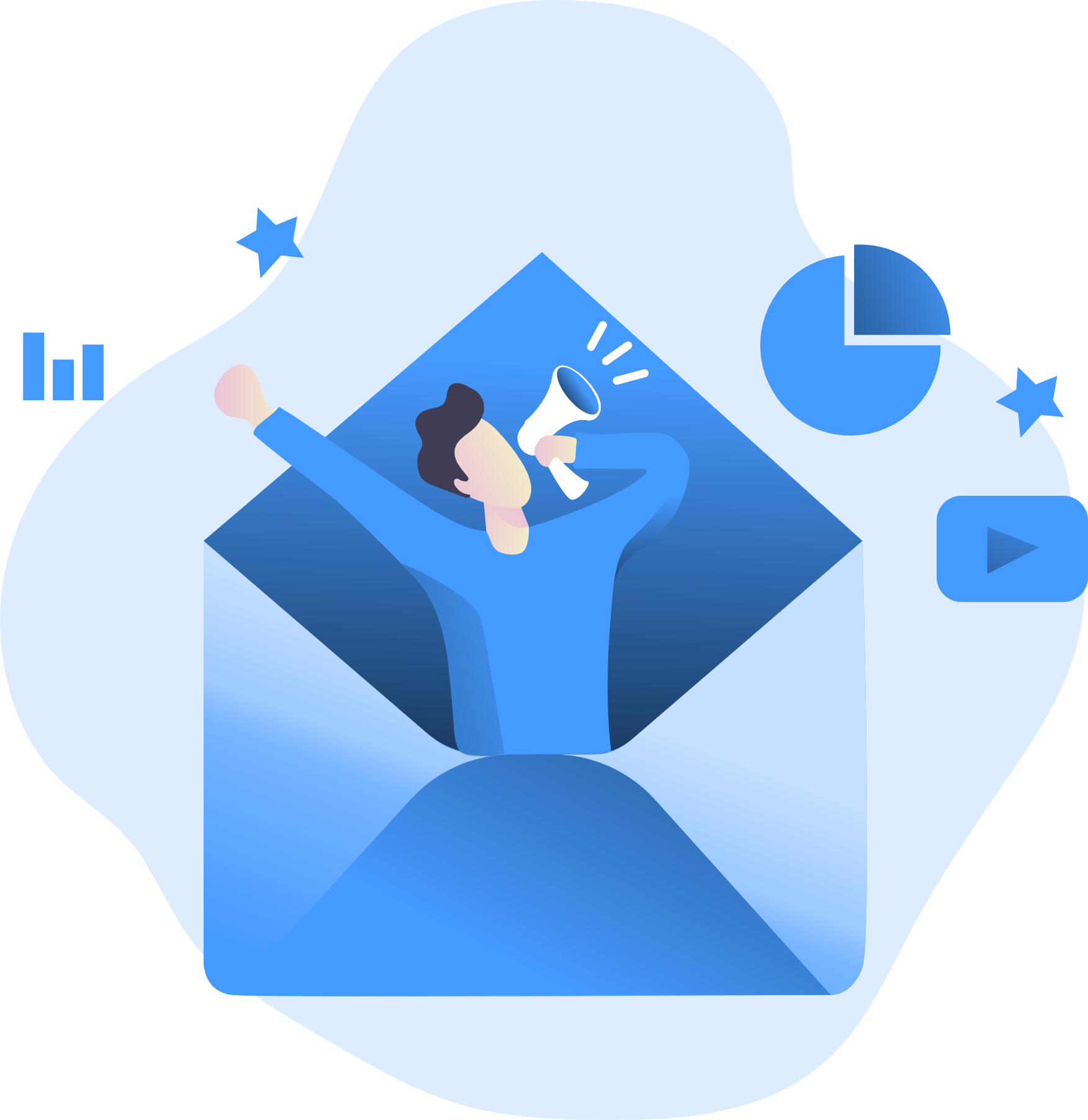 电子邮件营销具有针对性强、转化率高的特点
